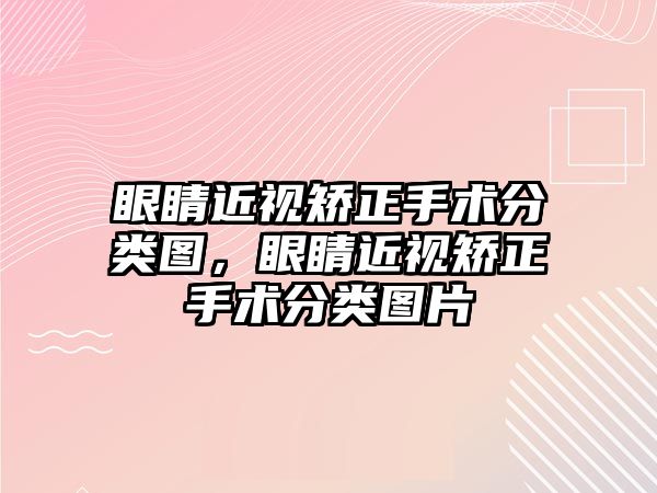 眼睛近視矯正手術分類圖，眼睛近視矯正手術分類圖片